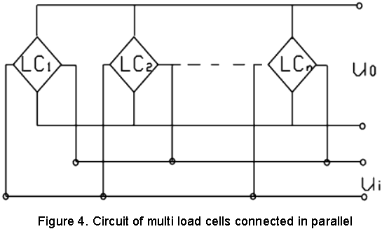 Circuit of multi load cells connected in parallel