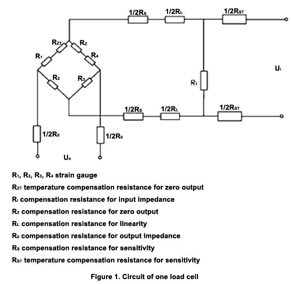 Circuit of one load cell