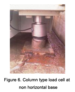 Column type load cell at non horizontal base