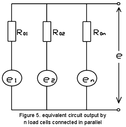 Equivalent circuit output by n load cells connected in parallel
