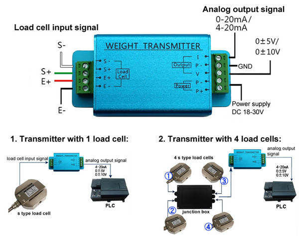 Transmetteur De Cellule De Charge DY510 - Amplificateur Signal 4-20mA/0-10V, Haute Précision, Pour Pesage Industriel