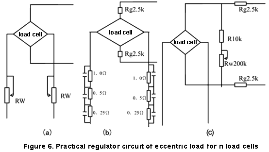 Practical regulator circuit of eccentric load for n load cells
