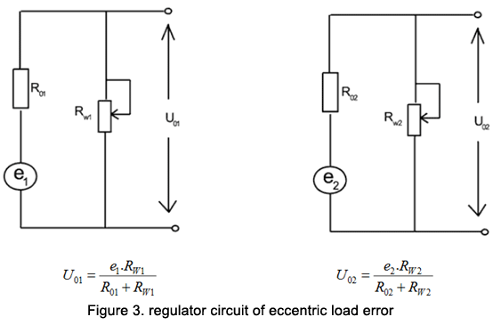 Regulator circuit of eccentric load error