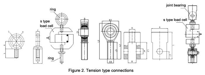 Tension type connections