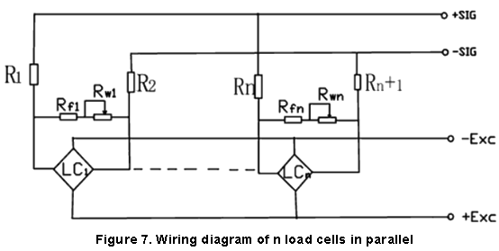 Wiring diagram of n load cells in parallel